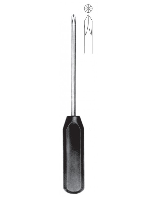 PE 14-3364-25